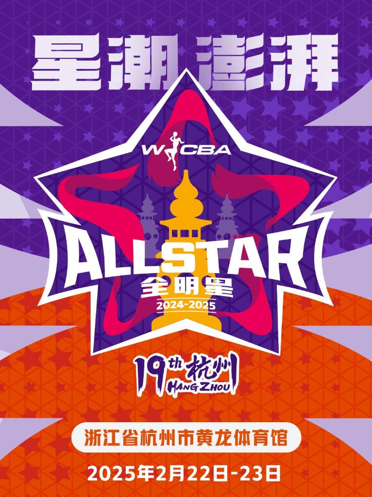 造力